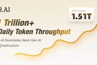 Hyperliquid Launches Manual Borrowing With HYPE And Bitcoin Collateral