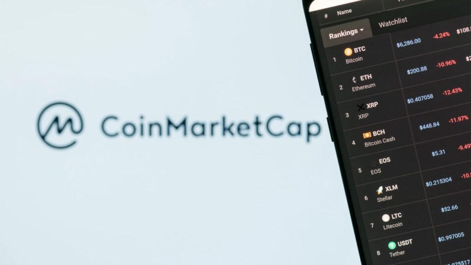 Go-To BTC, XRP, and SHIB Liquidation Tracker Acquired by CoinMarketCap