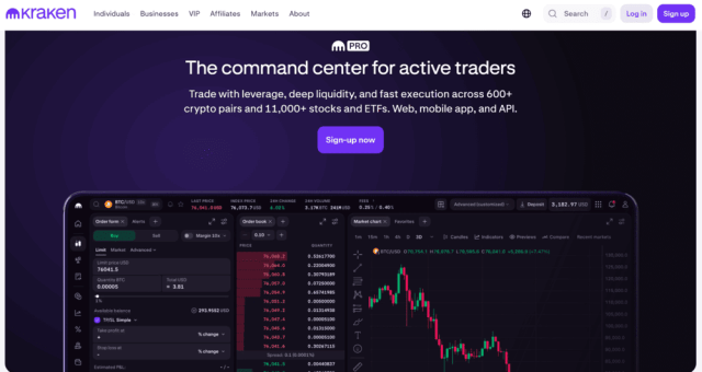 Kraken Launches US Crypto Borrowing With Up To 3x Buying Power