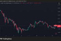New Stablecoin verUSD Launches With $100M In Institutional Commitments