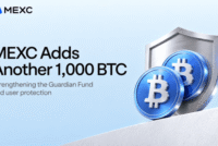 KuCoin Adds Nike, Accenture And Shipping ETF Perpetuals With 20x Leverage