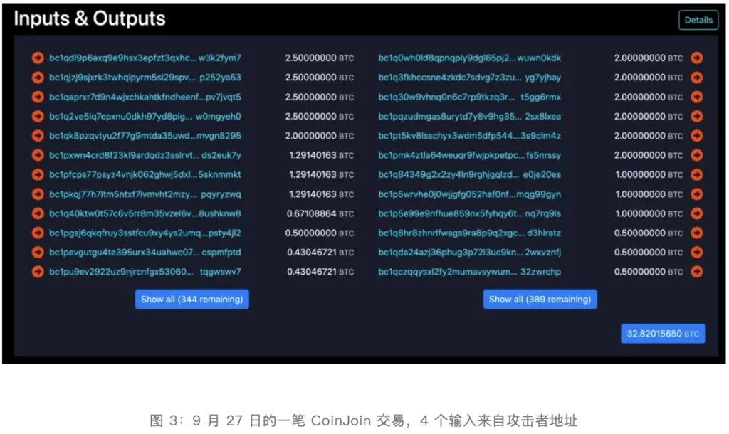 Bitget hack: Where did the stolen 7M go? - 2
